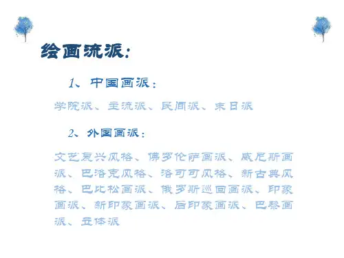 超现实主义——达利