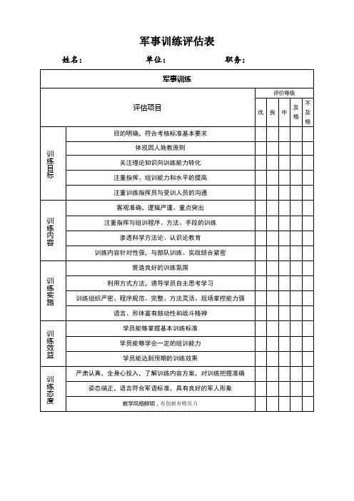 军事训练评估表