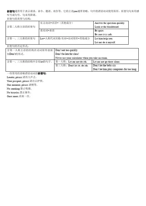 祈使句的用法