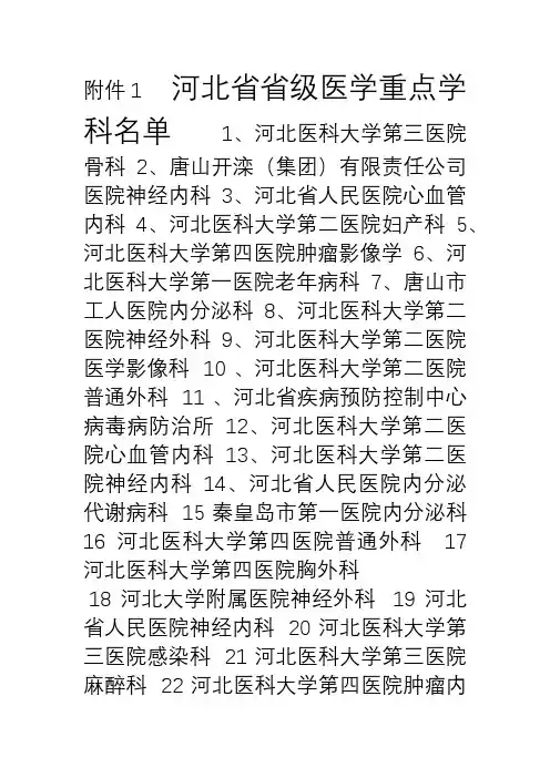 河北省省级医学重点学科名单