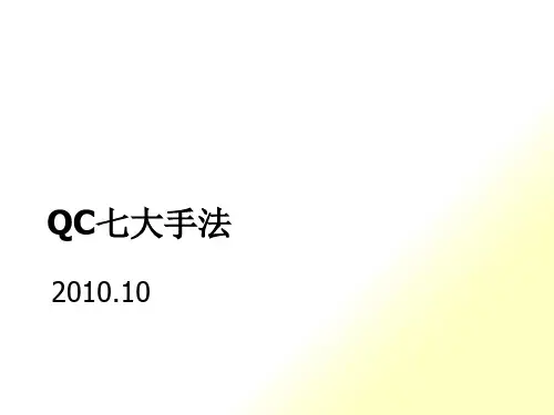 QC七大手法培训课件(PPT 60页)