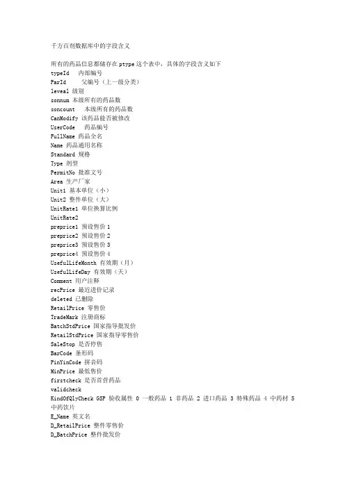 千方百剂数据库字段含义