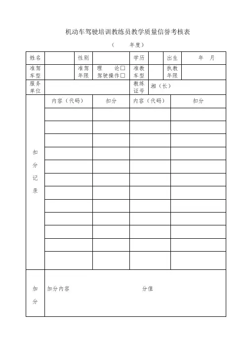 机动车驾驶培训教练员教学质量信誉考核表 .doc