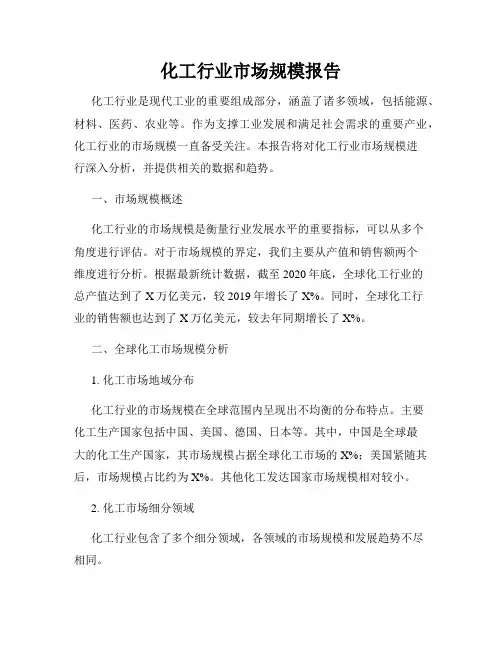 化工行业市场规模报告