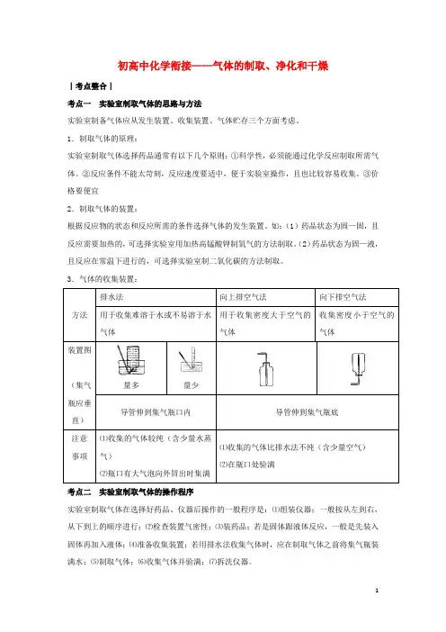 初中化学 初高中衔接专题知识讲座 气体的制取、净化和干燥 新人教版