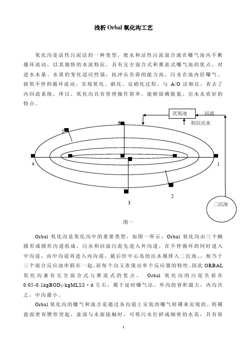 浅析Orbal氧化沟工艺