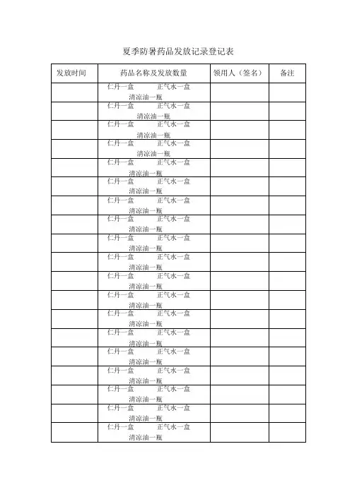 夏季防暑药品发放记录登记表