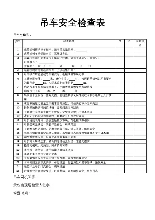 吊车安全检查表模板