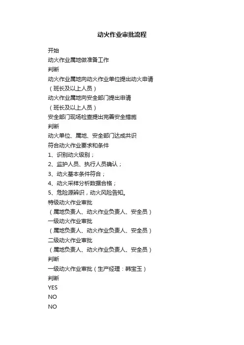动火作业审批流程