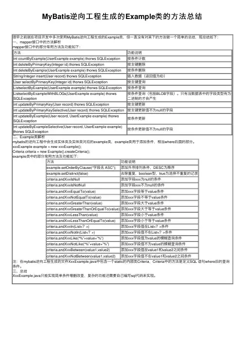 MyBatis逆向工程生成的Example类的方法总结