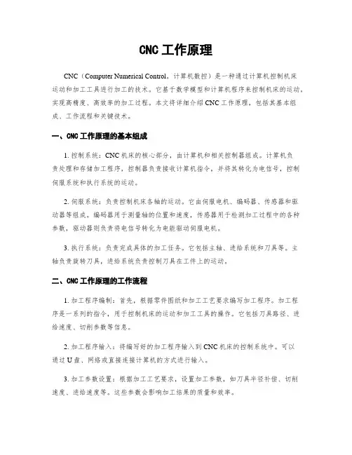 CNC工作原理