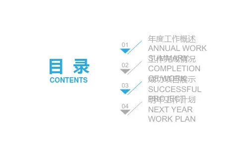 医生护士护理品管圈成果汇报PPT