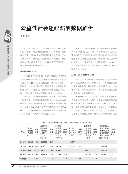 公益性社会组织薪酬数据解析