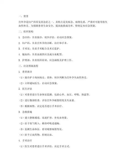 宫外孕失血的应急预案