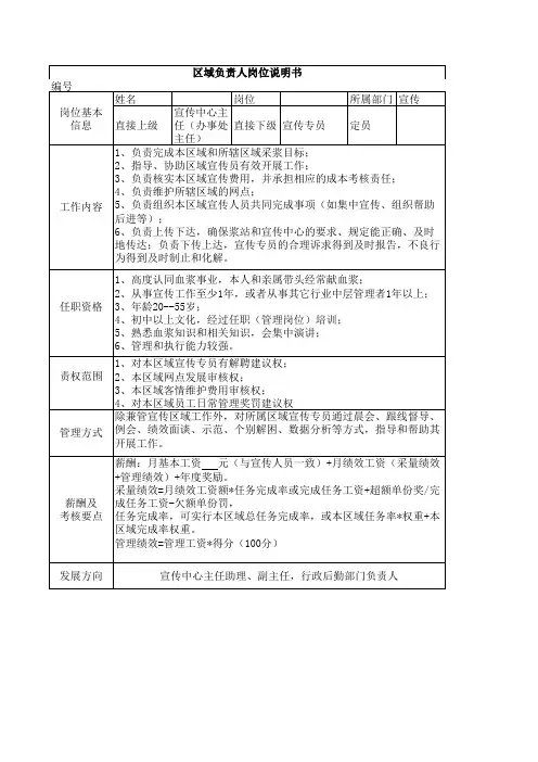 宣传岗位说明书