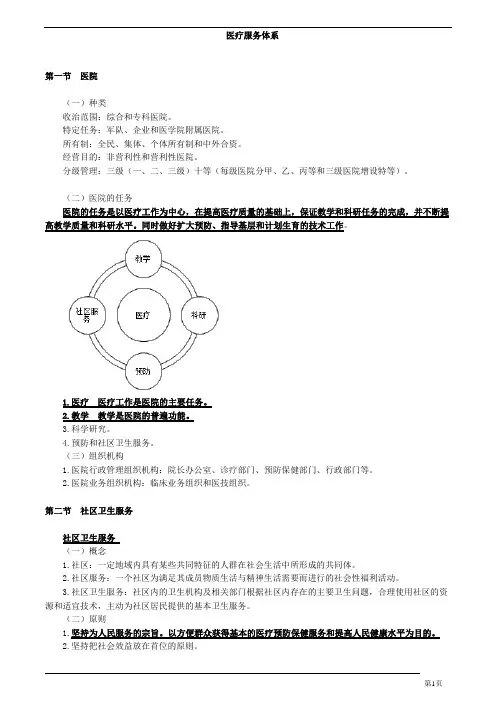医疗服务体系