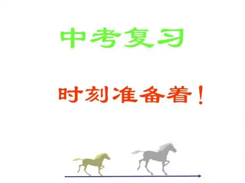 函数最值课件