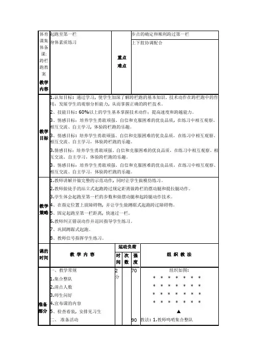 跨栏跑教案