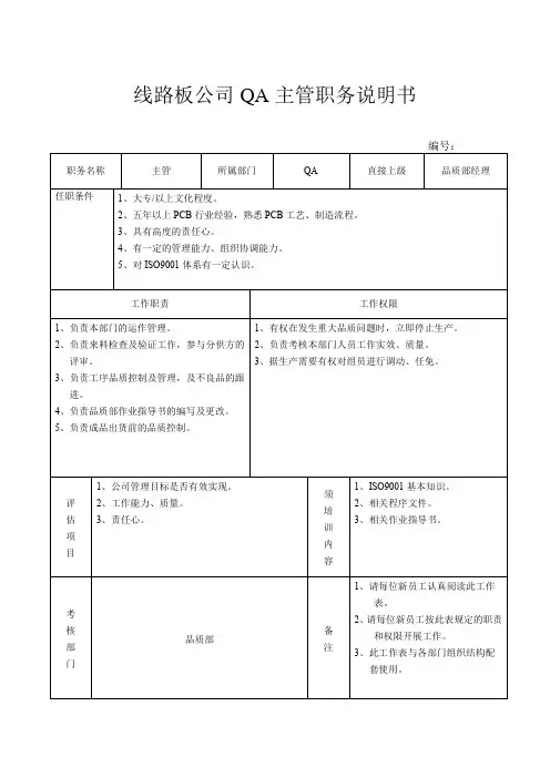 线路板公司QA主管职务说明书