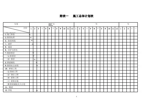 施工总进度计划表