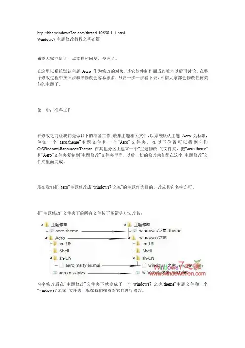 WIN 7主题修改