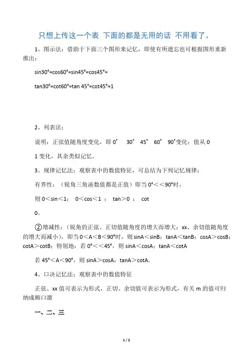 三角函数特殊角值表