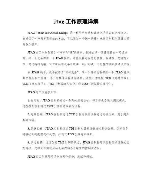 jtag工作原理详解