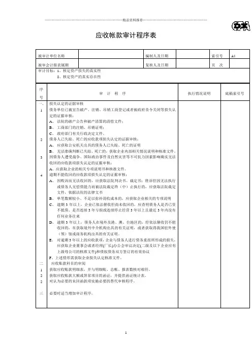 应收帐款审计程序表