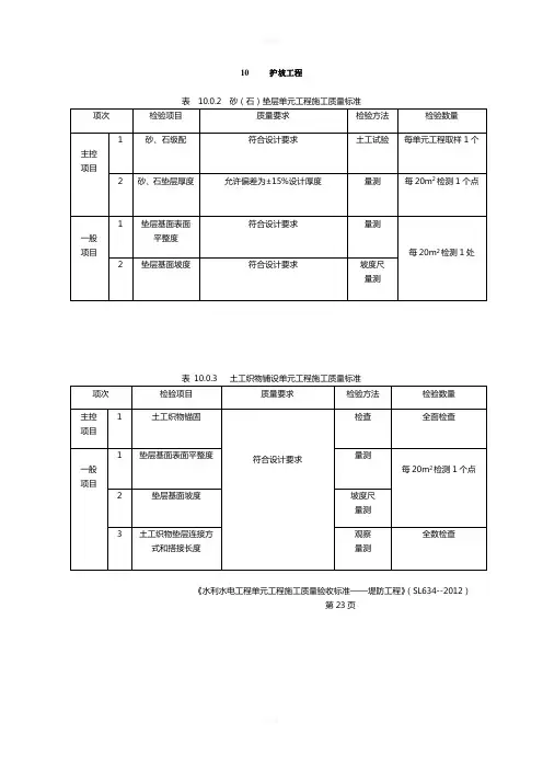 堤防护坡工程