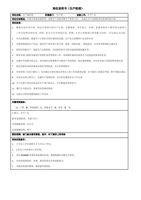 岗位说明书(生产经理)