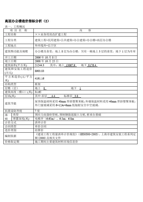 2011年上海8层办公楼造价指标分