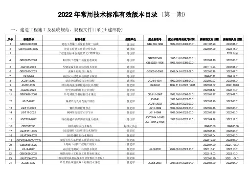 工程相关规范图集目录大全2022年整理更新版