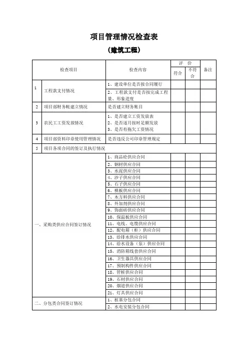 项目管理情况检查表