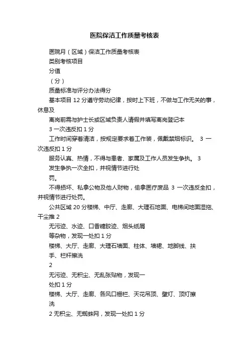医院保洁工作质量考核表