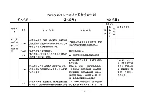 检验检测机构资质认定监督检查细则