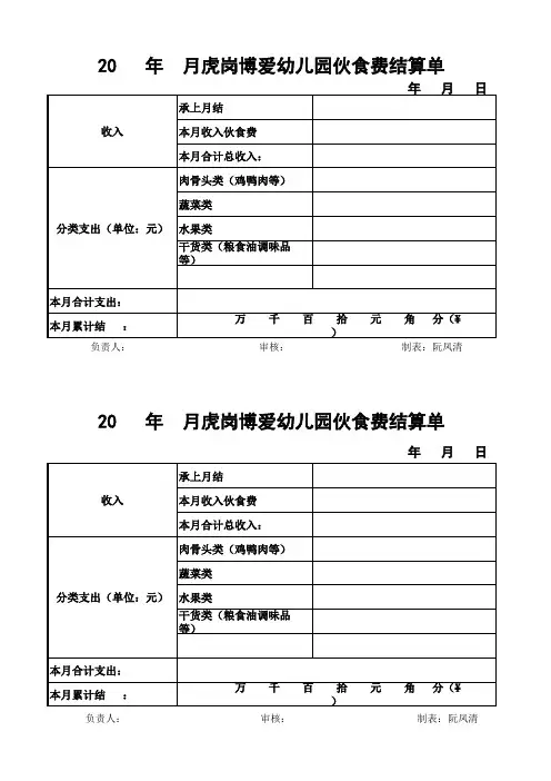 伙食费表格