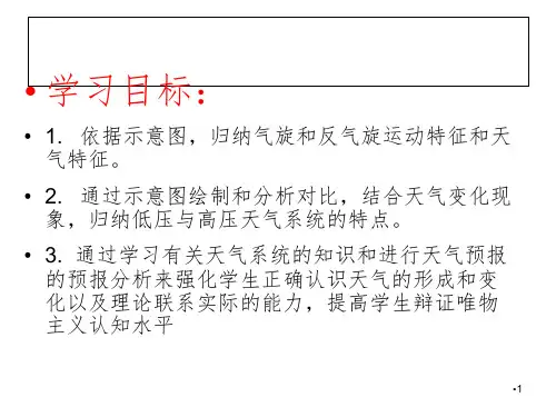 气旋和反气旋PPT课件