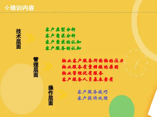 物业客户服务技巧培训讲义完整PPT资料