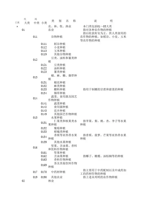 国民经济行业代码分类表