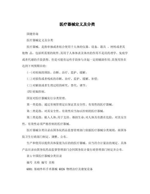 医疗器械定义及分类