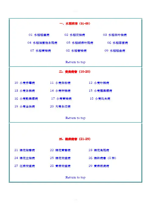 各类作物的病害分类