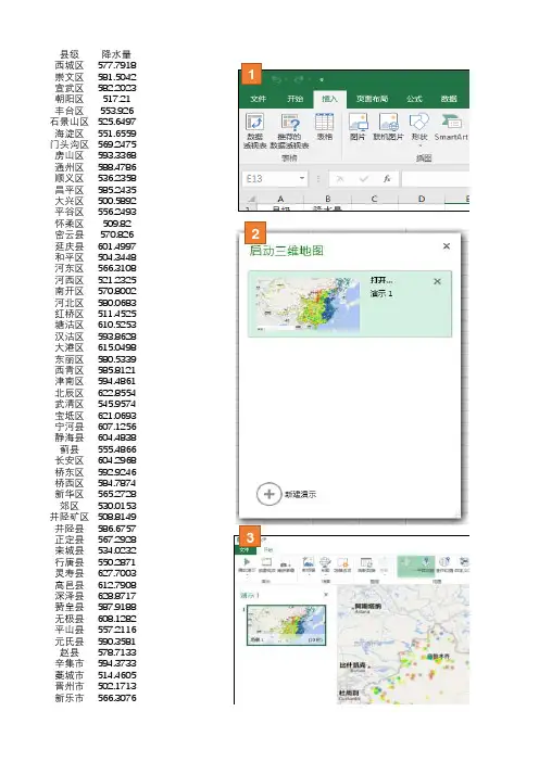 7.1 热力地图