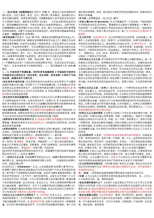 企业伦理学知识点整理