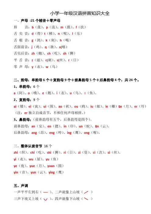 一年级拼音知识大全及每日拼读练习