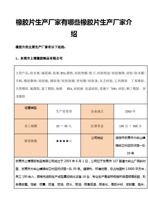 全国橡胶片生产厂家有哪些？橡胶片厂家 