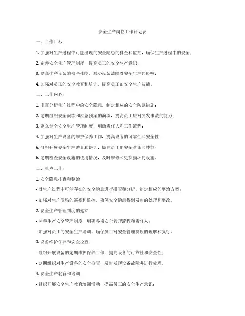 安全生产岗位工作计划表