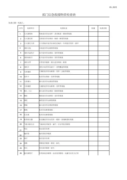 部门应急救援物资检查表
