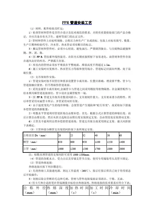 PPR管道安装工艺