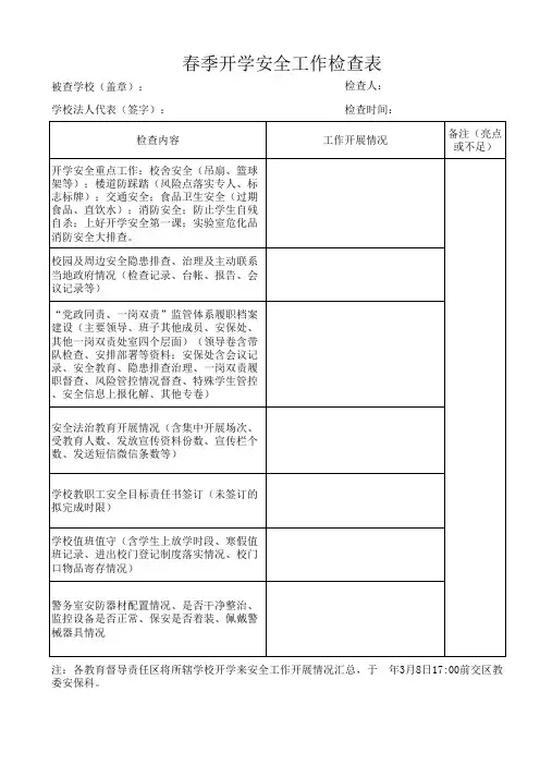 春季开学安全工作检查表