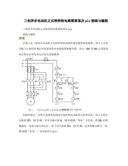 三相异步电动机正反转控制电路图原理及plc接线与编程